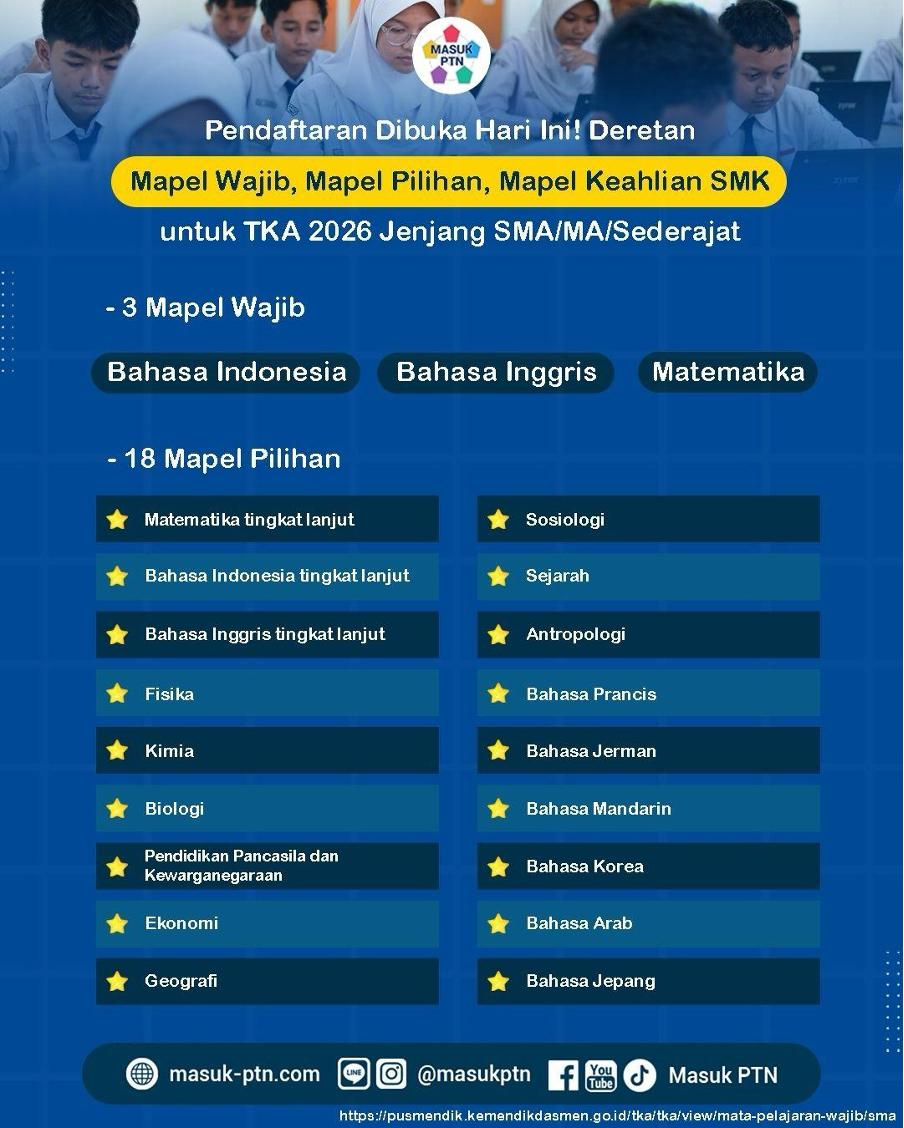 Update! Deretan Mapel Wajib, Mapel Pilihan, Mapel Keahlian SMK untuk TKA 2026 Jenjang SMA/MA/Sederajat