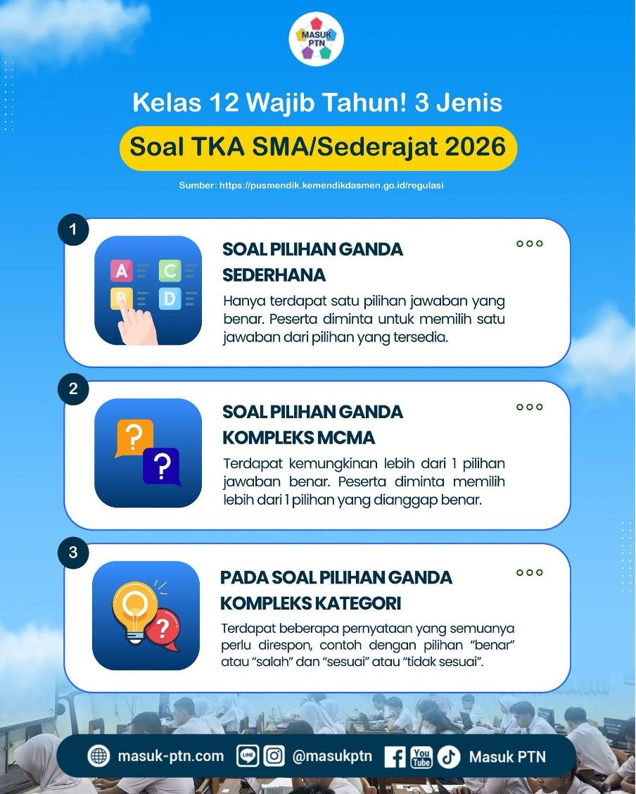 Kelas 12 Wajib Tahun! 3 Jenis Soal TKA SMA/Sederajat 2026